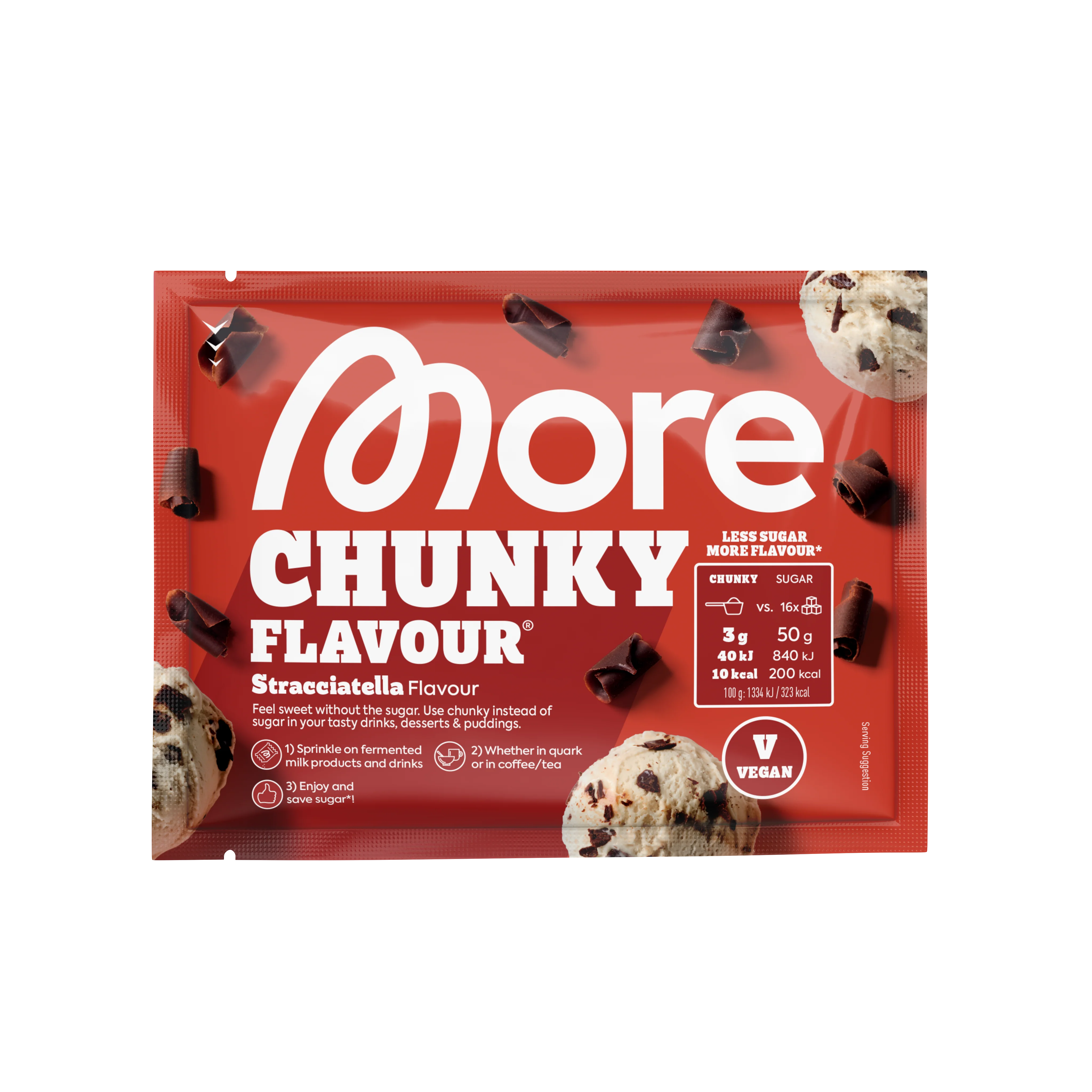 Chunky Flavour - Image 28