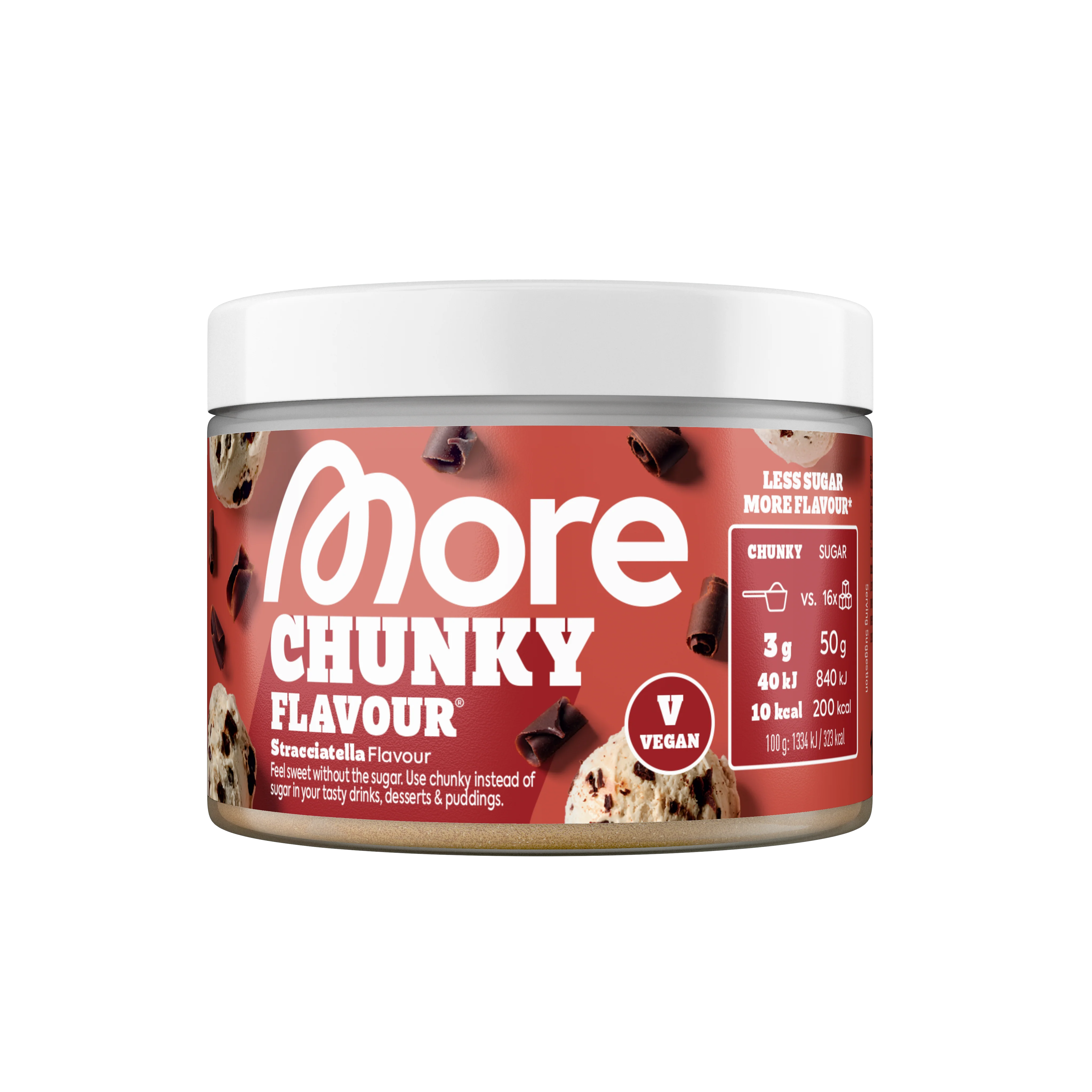Chunky Flavour - Image 9